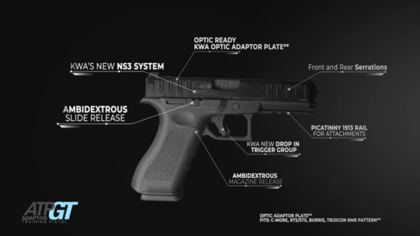 KWA DE  entrenamiento ATP-GT ( GLOCK )